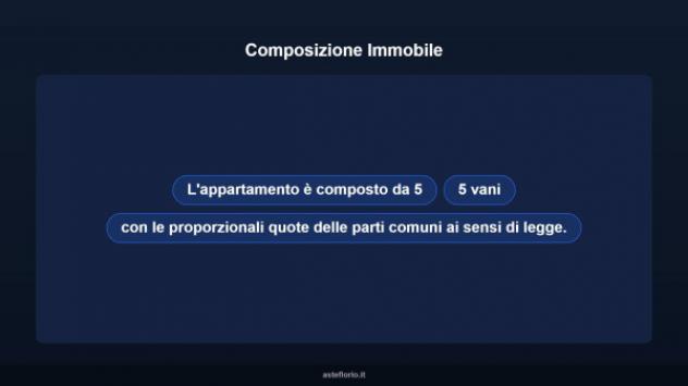 Immobile in asta di 93 m² in vendita a Brescia - Foto 18