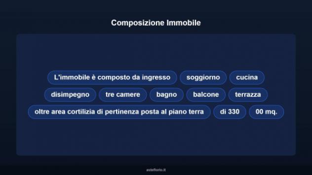 Immobile in asta di 225 m² con più di 5 locali in vendita a Isili - Foto 9