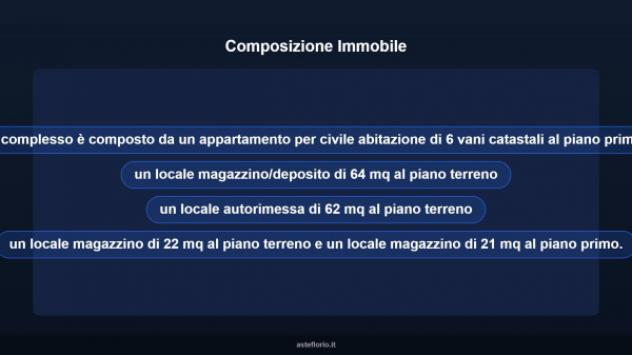 Immobile in asta di 250 m² con più di 5 locali in vendita a Castiglione d'Orcia - Foto 8