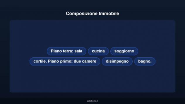 Immobile in asta di 157 m² in vendita a Siurgus Donigala - Foto 9