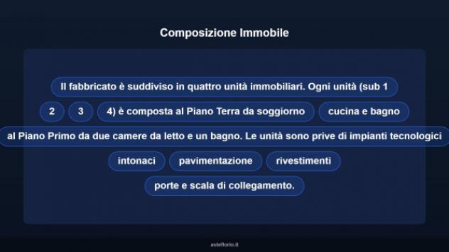 Immobile in asta di 238 m² con più di 5 locali in vendita a Civitella San Paolo - Foto 11