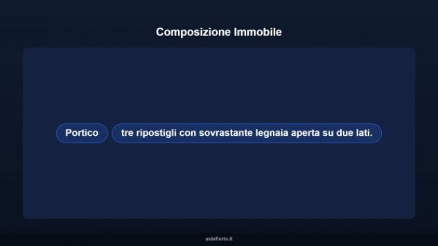 Immobile in asta di 33 m² in vendita a Gropello Cairoli - Foto 12