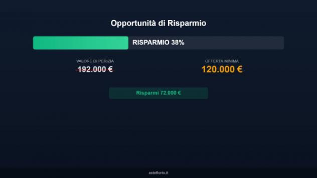 Immobile in asta di 76 m² in vendita a Milano - Foto 5
