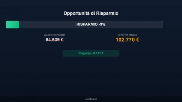 Immobile in asta di 113 m² in vendita a Camisano Vicentino - Foto 10