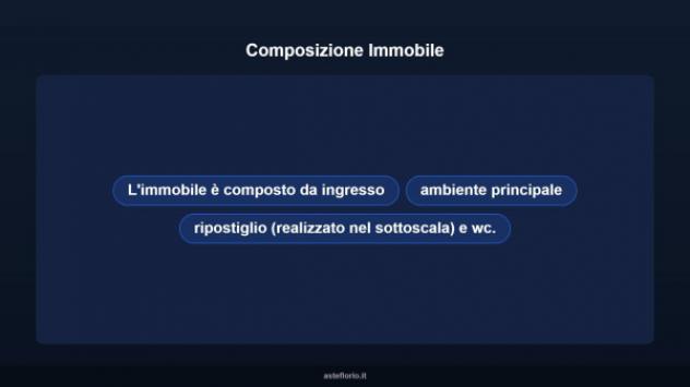 Immobile in asta di 31 m² in vendita a Mentana - Foto 7