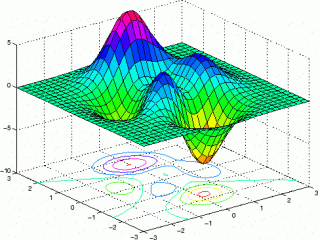 Matematica Finanziaria Statistica Econometria