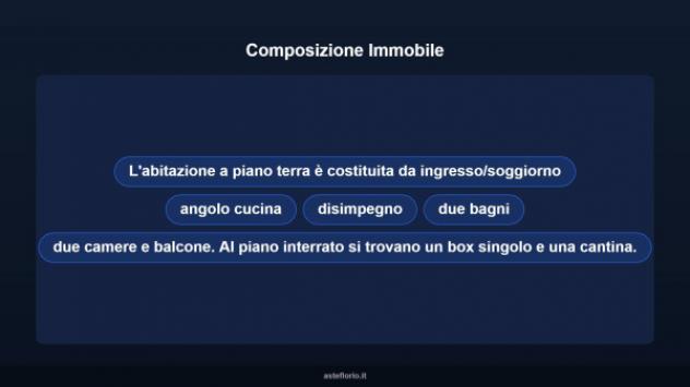 Immobile in asta di 96 m², box auto in vendita a Turbigo - Foto 14