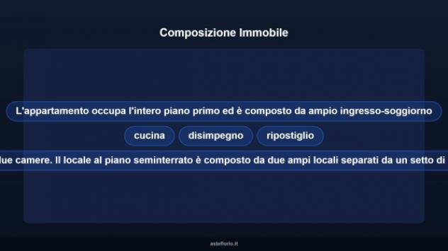 Immobile in asta di 88 m² in vendita a Viterbo - Foto 18