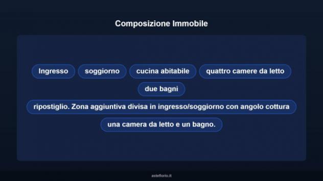 Immobile in asta di 199 m² con più di 5 locali in vendita a Cavallino - Foto 14