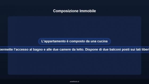 Immobile in asta di 59 m² in vendita a Modica - Foto 12