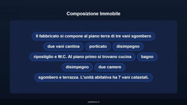 Immobile in asta di 216 m² in vendita a Scagnello - Foto 12