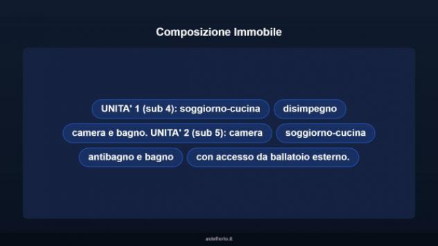 Immobile in asta di 93 m² in vendita a Varese - Foto 11