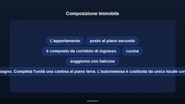 Immobile in asta di 63 m², box auto in vendita a Rovescala - Foto 11