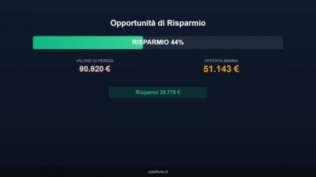 Immobile in asta di 90 m², box auto in vendita a Latina - Foto 8