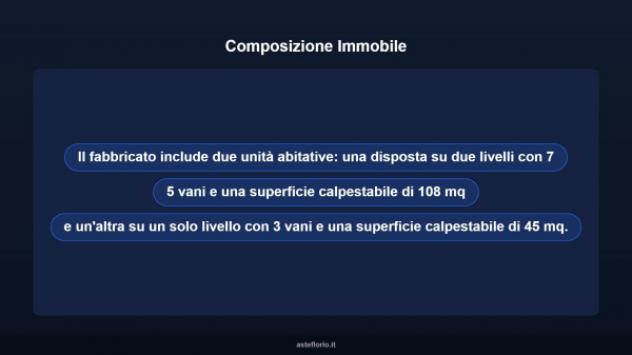 Immobile in asta di 108 m² con più di 5 locali in vendita a Taranto - Foto 15