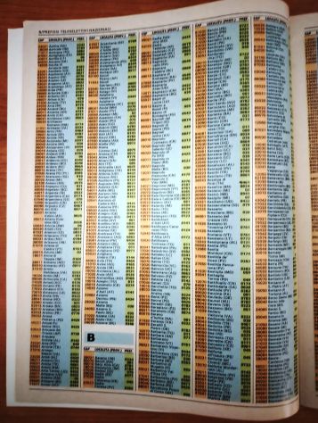 Prefissi Teleselettivi Nazionali e Internazionali Telecom Luglio 1996 – RARO - Foto 10