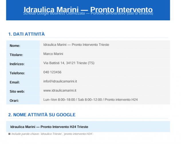 Gestione e ottimizzazione scheda Google Maps per attività locali