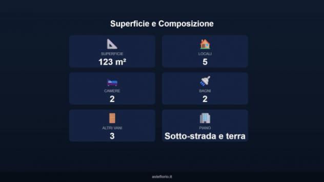 Immobile in asta di 123 m² in vendita a Campagnano di Roma - Foto 3