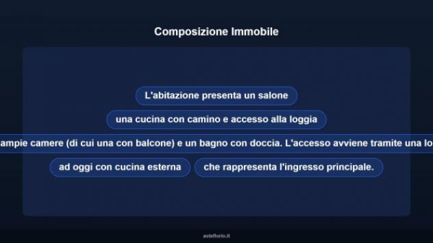 Immobile in asta di 112 m² in vendita a Rose - Foto 11