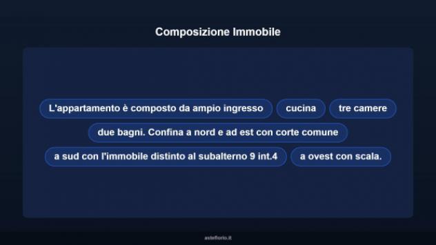 Immobile in asta di 107 m² con più di 5 locali in vendita a Anticoli Corrado - Foto 11