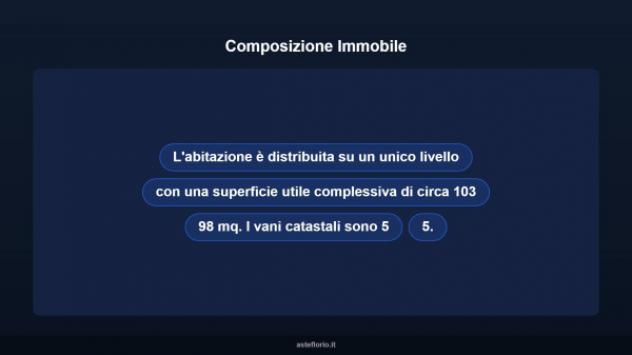 Immobile in asta di 103 m² in vendita a Battipaglia - Foto 11