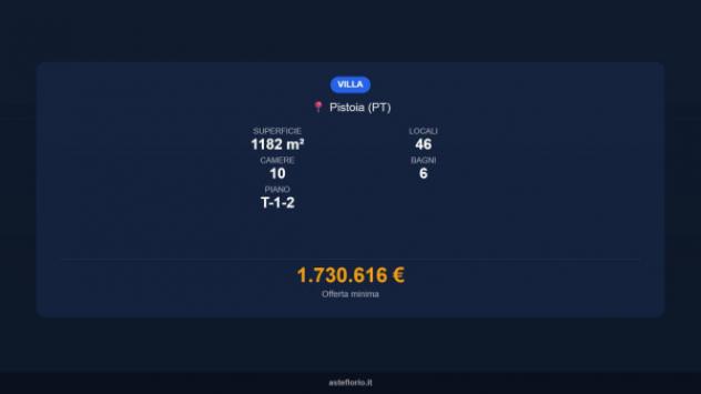 Immobile in asta di 1182 m² con più di 5 locali in vendita a Pistoia - Foto 17