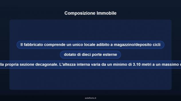 Immobile in asta di 38 m² in vendita a Montecatini-Terme - Foto 8