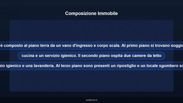 Immobile in asta di 111 m² con più di 5 locali in vendita a Ragusa - Foto 11