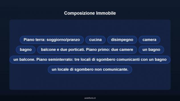 Immobile in asta di 241 m² con più di 5 locali in vendita a Perfugas - Foto 12