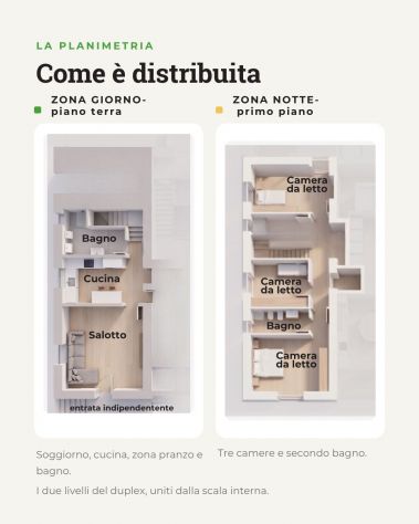 Appartamento Duplex nuova costruzione - TUGLIE