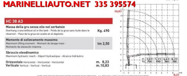 HC INDUSTRIE HC 38 A 3 SFILI rif. 21148403 - Foto 6