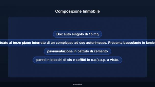 Immobile in asta di 15 m² in vendita a Torino - Foto 10