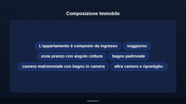 Immobile in asta di 143 m² in vendita a Sant'Andrea Frius - Foto 11