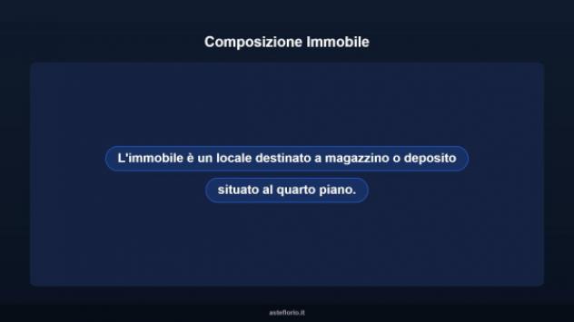 Immobile in asta di 78 m² in vendita a Taranto - Foto 10
