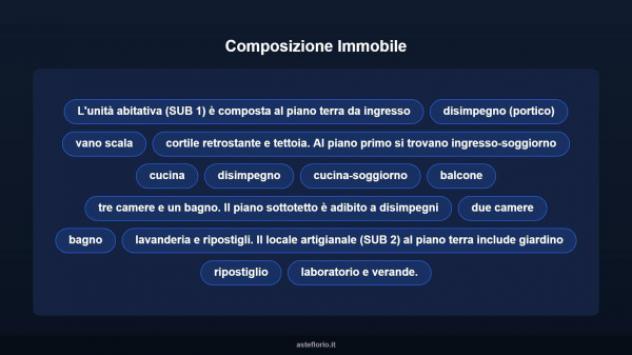 Immobile in asta di 327 m² con più di 5 locali in vendita a Marrubiu - Foto 12