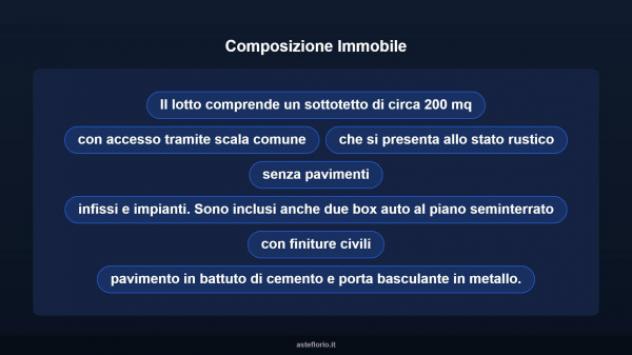 Immobile in asta di 200 m² in vendita a Modica - Foto 16