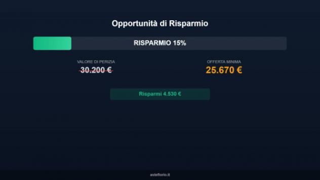 Immobile in asta di 157 m² in vendita a Martinsicuro - Foto 5