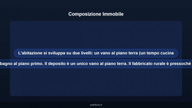 Immobile in asta di 57 m² in vendita a Albosaggia - Foto 14