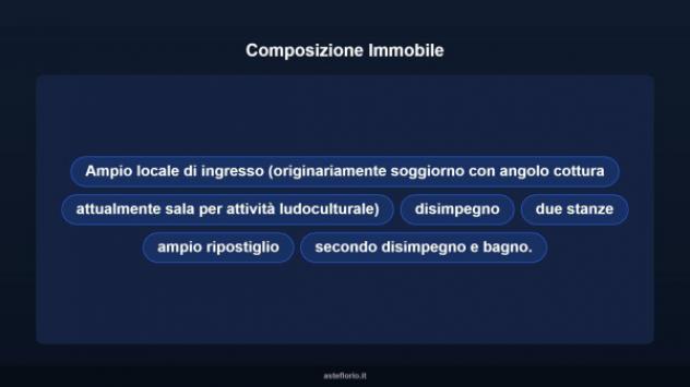 Immobile in asta di 142 m² in vendita a Ascoli Piceno - Foto 14
