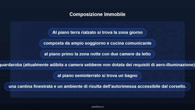 Immobile in asta di 213 m² in vendita a Orzinuovi - Foto 10