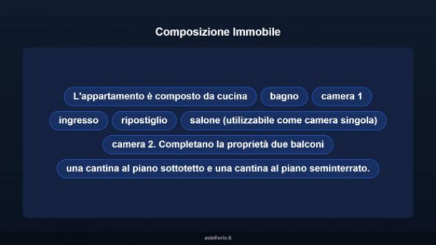 Immobile in asta di 88 m² in vendita a Robbio - Foto 14