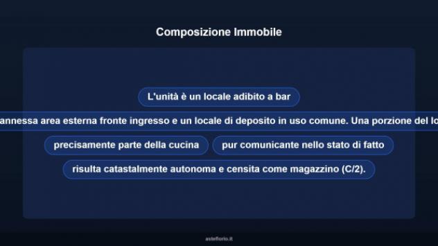 Immobile in asta di 60 m² in vendita a Tolmezzo - Foto 9