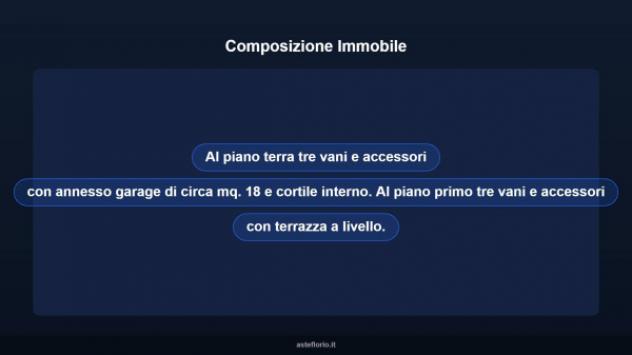 Immobile in asta di 143 m² con più di 5 locali in vendita a Belpasso - Foto 9