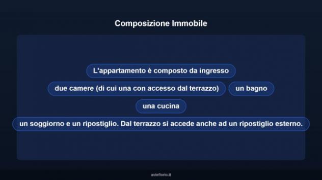 Immobile in asta di 161 m² con più di 5 locali in vendita a Fusignano - Foto 10