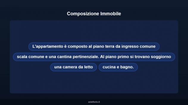 Immobile in asta di 61 m² in vendita a Ravenna - Foto 15