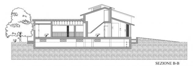 Terreno edif. residenziale in vendita a Bibbona 2700 mq Rif: 1367359 - Foto 2