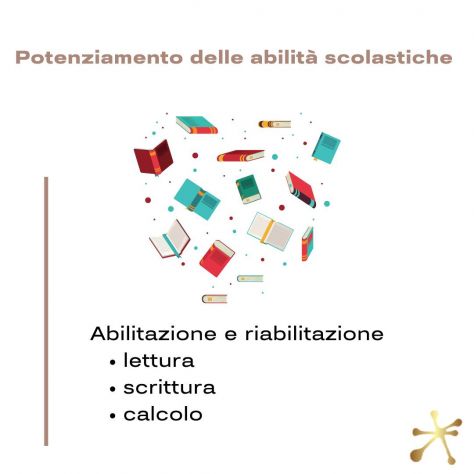 POTENZIAMENTO DELLE ABILITA' SCOLASTISCHE
