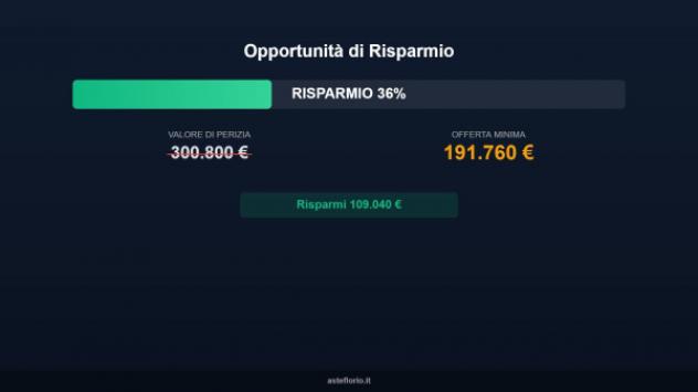 Immobile in asta di 160 m² in vendita a Cefalù - Foto 14