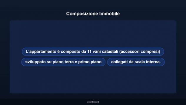 Immobile in asta di 115 m² con più di 5 locali e box auto in vendita a Taranto - Foto 15