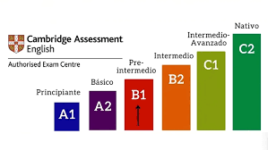 First/IELTS/CAE exams - Foto 2